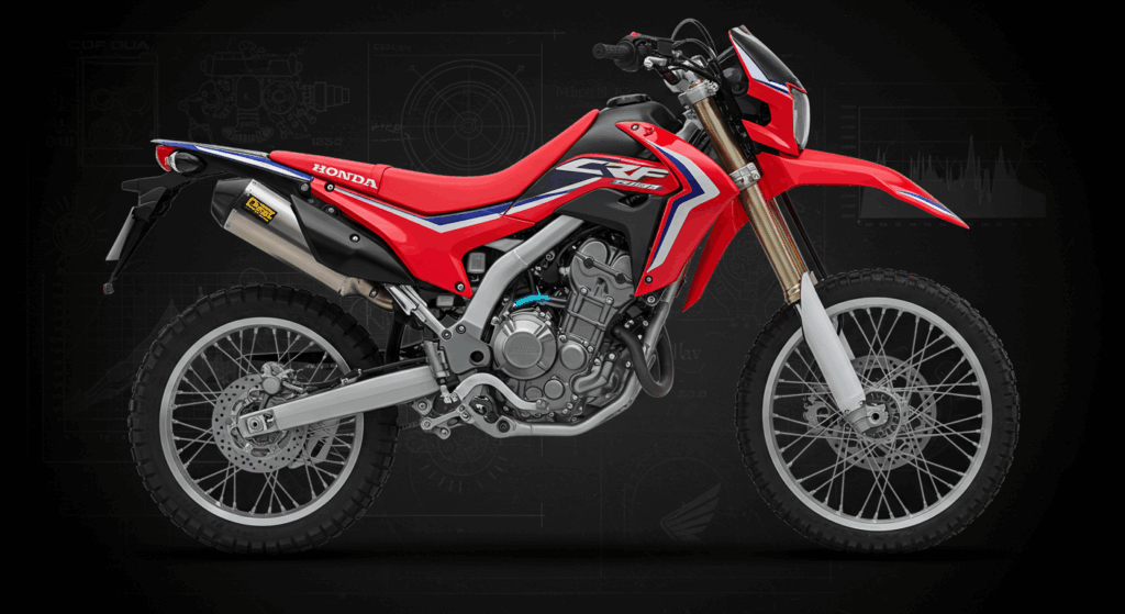 CRF250Lフルパワー化