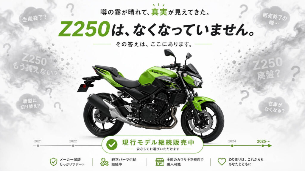 生産終了という噂の真相と最新モデルの状況